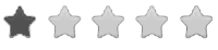 ratings