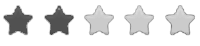 ratings